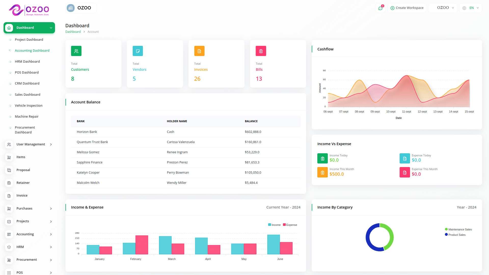 CRM